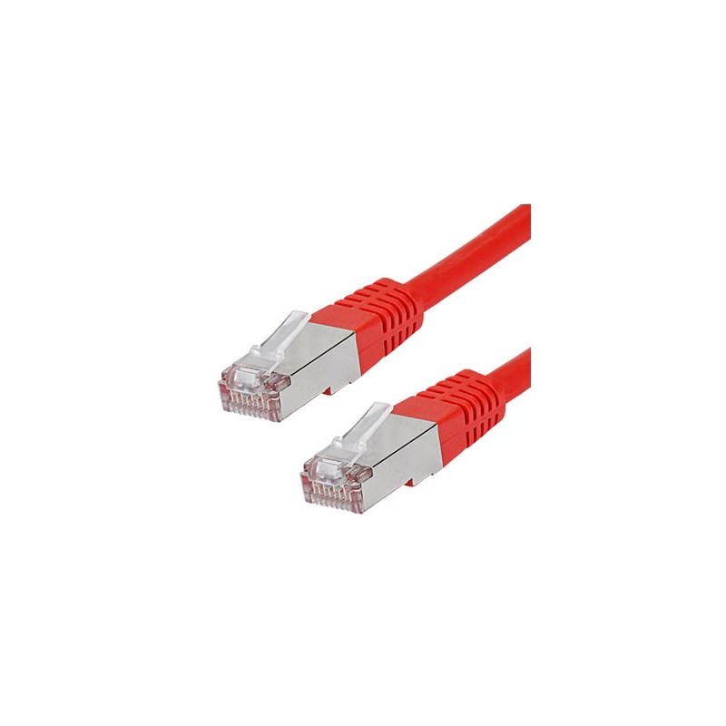 Ethernetkabel für Gigabit-Ethernet-Netzwerken
