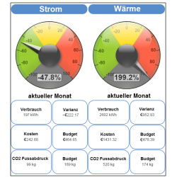 Echtzeit Energieausweis (GEG §§79ff)