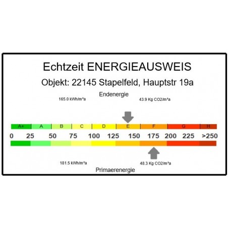 Echtzeit Energieausweis (GEG §§79ff)