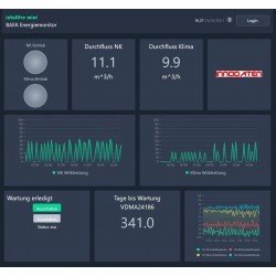 Echtzeit Energieausweis (GEG §§79ff)